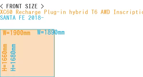 #XC60 Recharge Plug-in hybrid T6 AWD Inscription 2022- + SANTA FE 2018-